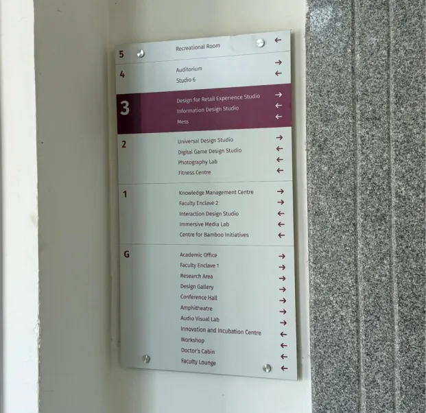 Wall-mounted directory sign